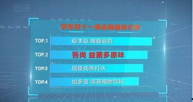 吾尚食品员工爆料视频,揭秘食品生产黑幕 第1张 吾尚食品员工爆料视频,揭秘食品生产黑幕 第1张